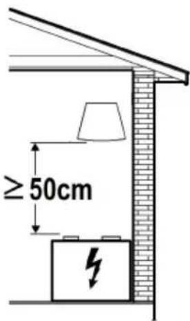 ≥ 50cm