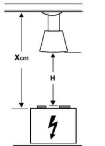 Xcm H