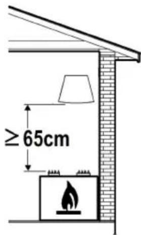 ≥ 65cm