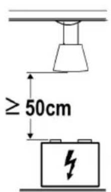 ≥ 50cm
