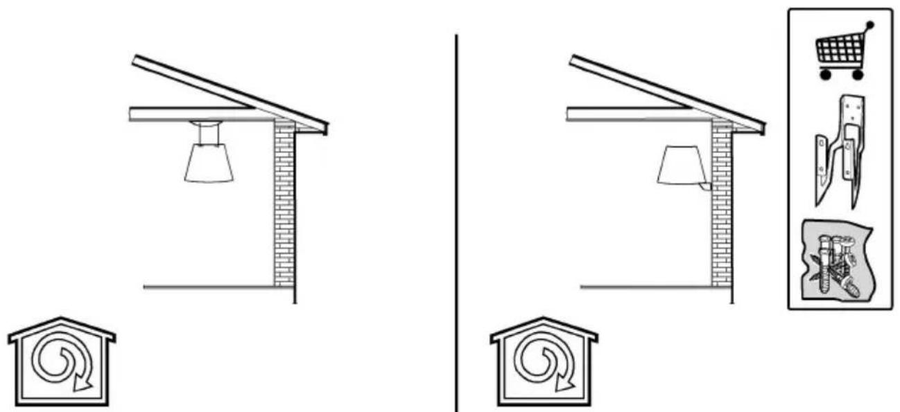 Diagram illustrating two different types of lighting fixtures, showing a lamp and a wall-mounted fixture with labeled components.