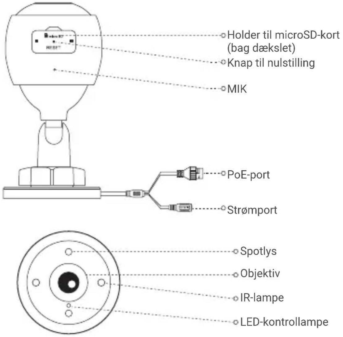 EZVIZ C3N - Grundlæggende oplysninger - 1