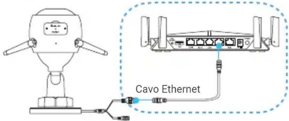 Cavo Ethernet
