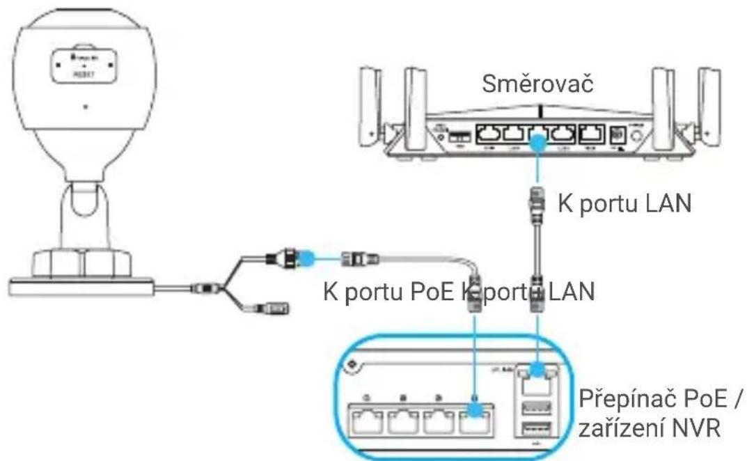EZVIZ C3N - Kroky: - 1