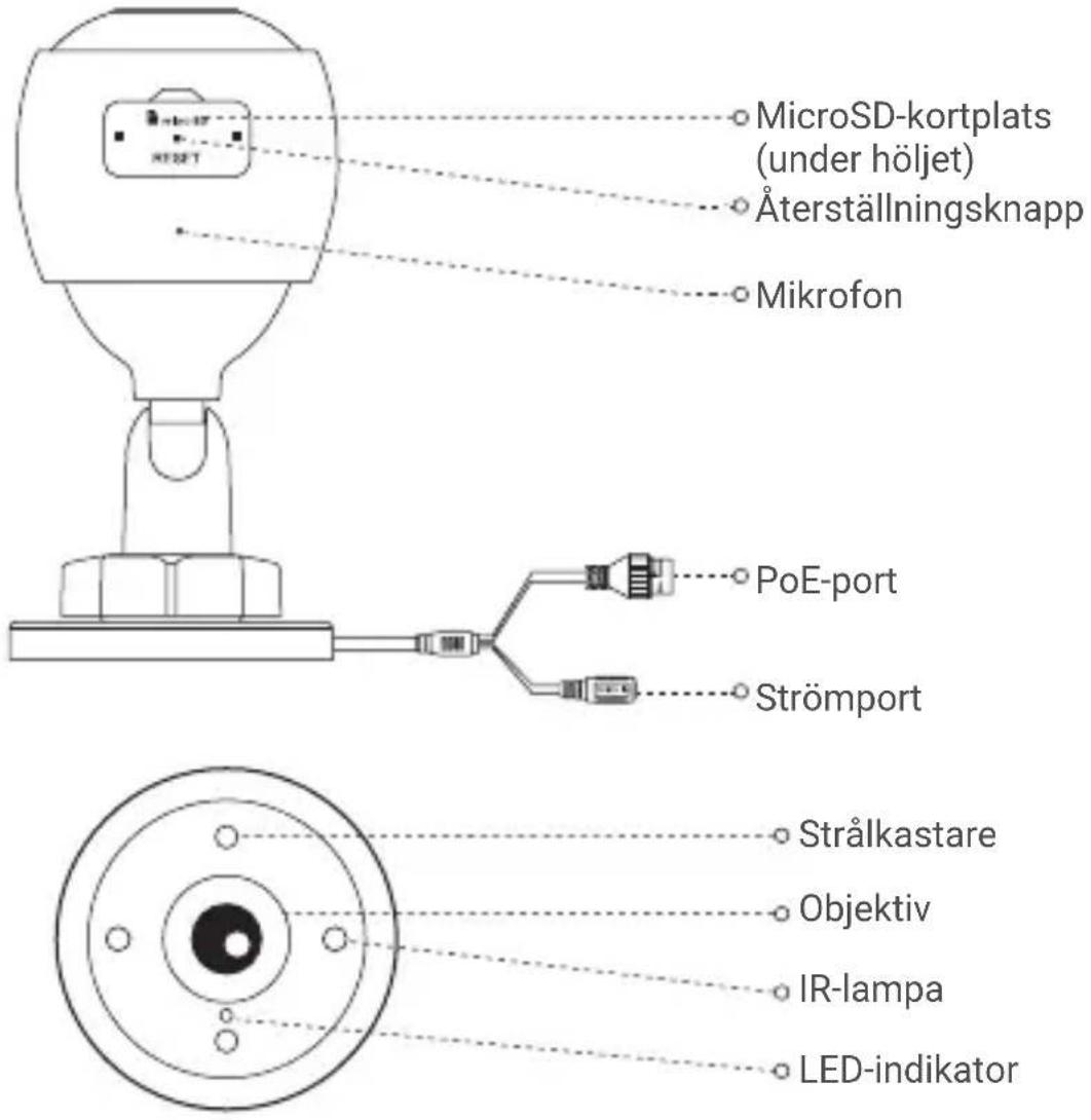 EZVIZ C3N - Grundläggande information - 1