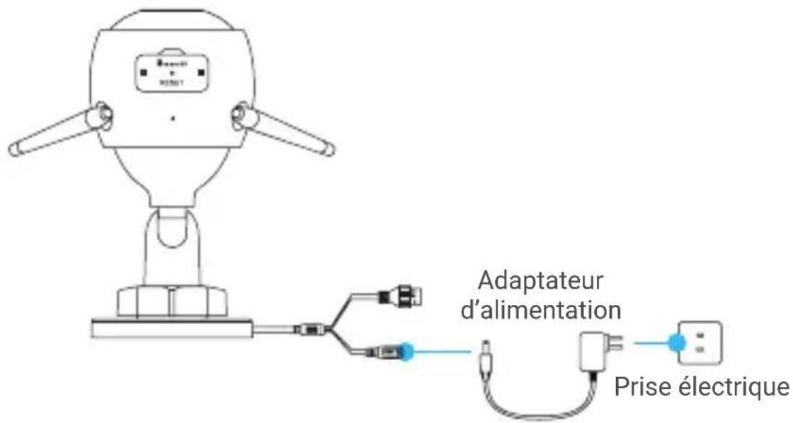 Adaptateur d'alimentation, prise électrique.