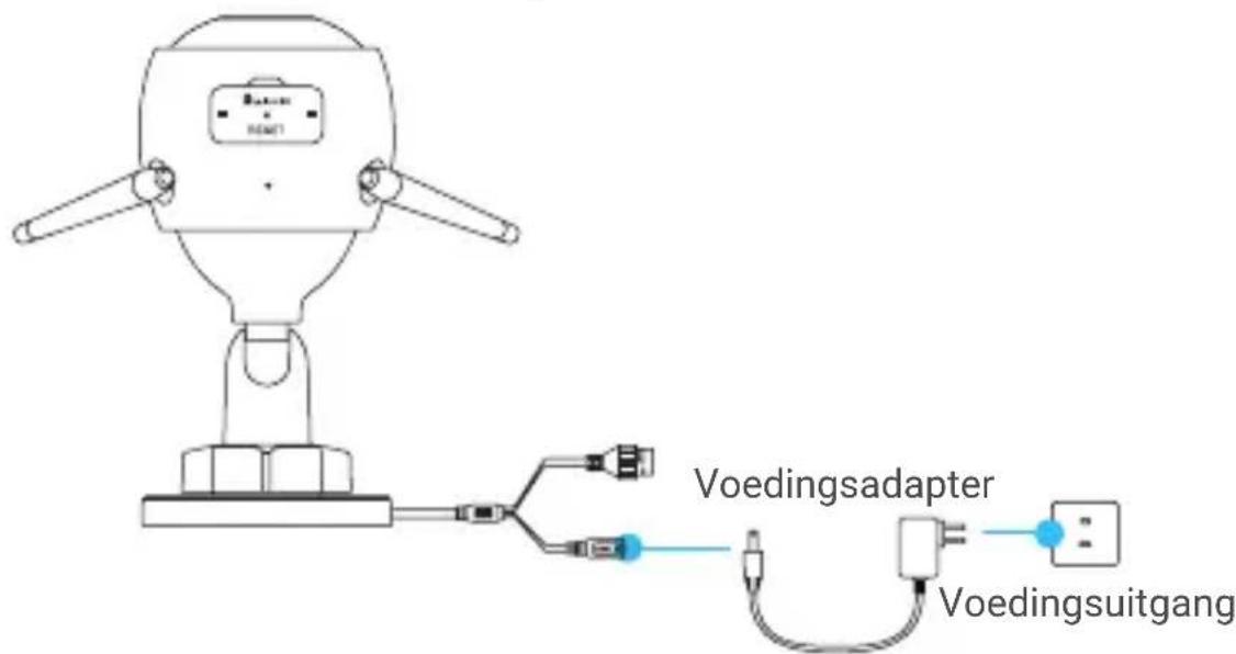 Voedingsadapter Voedingsuitgang