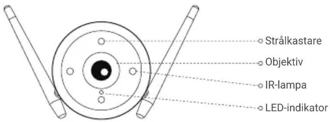 EZVIZ C3N - Grundläggande information - 2