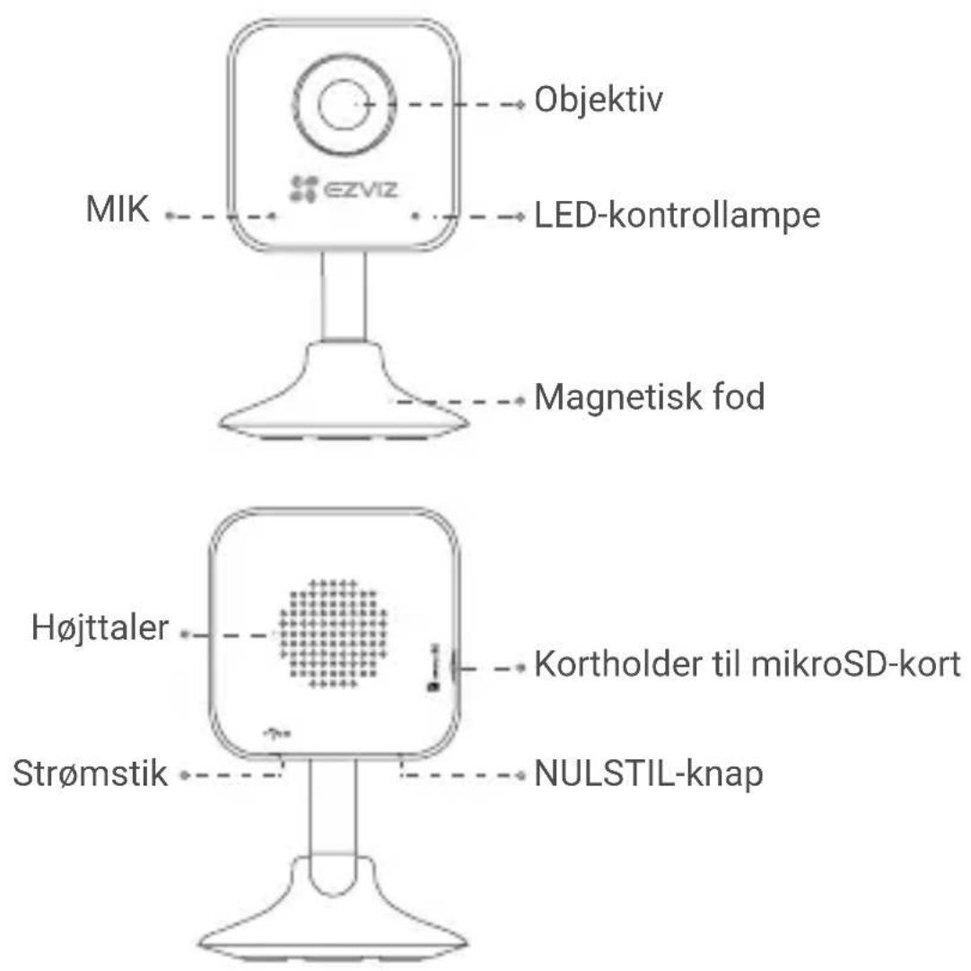 EZVIZ C1HC - Grundlæggende oplysninger - 1
