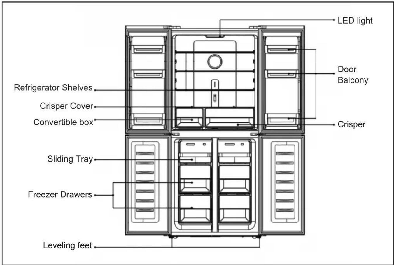 LED light Door Balcony Refrigerator Shelves Crisper Cover Convertible box Crisper Sliding Tray Freezer Drawers Leveling feet