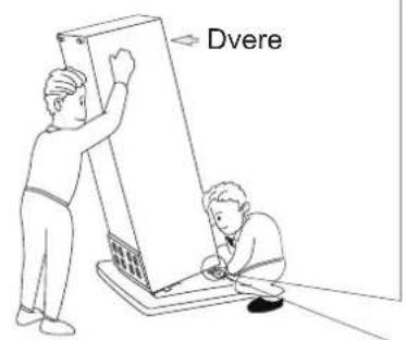 Dvere