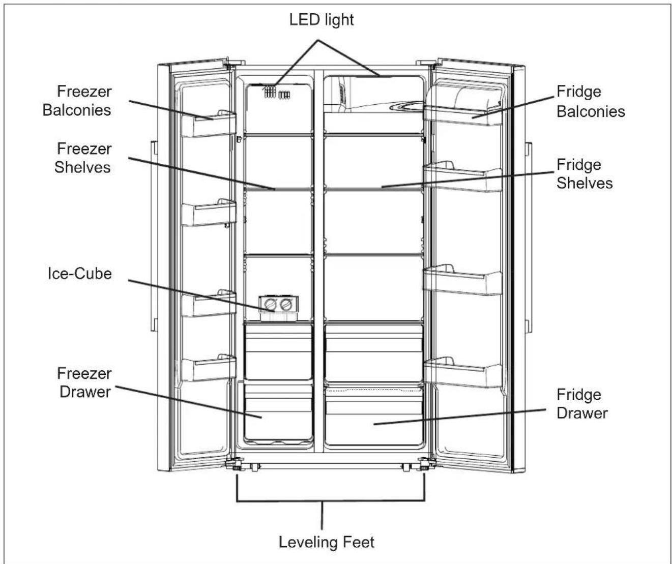 LED light Freezer Balconies Freezer Shelves Ice-Cube Freezer Drawer Fridge Balconies Fridge Shelves Fridge Drawer Leveling Feet