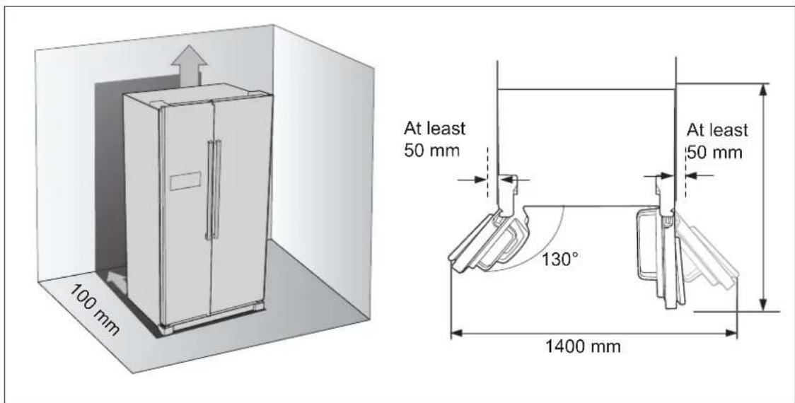 At least 50 mm At least 50 mm 130° 1400 mm 100 mm