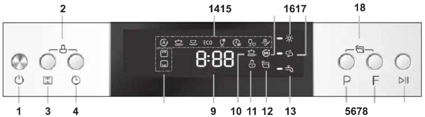 1 2 3 4 1415 1617 18 8:08 9 10 11 12 13 P F DII 5678