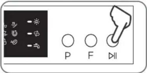 Control panel interface with icons for signal, power, function, and display symbols