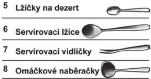 Eta 238090000 - Příborová zásuvka - 3