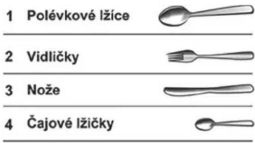 Eta 238090000 - Příborová zásuvka - 2