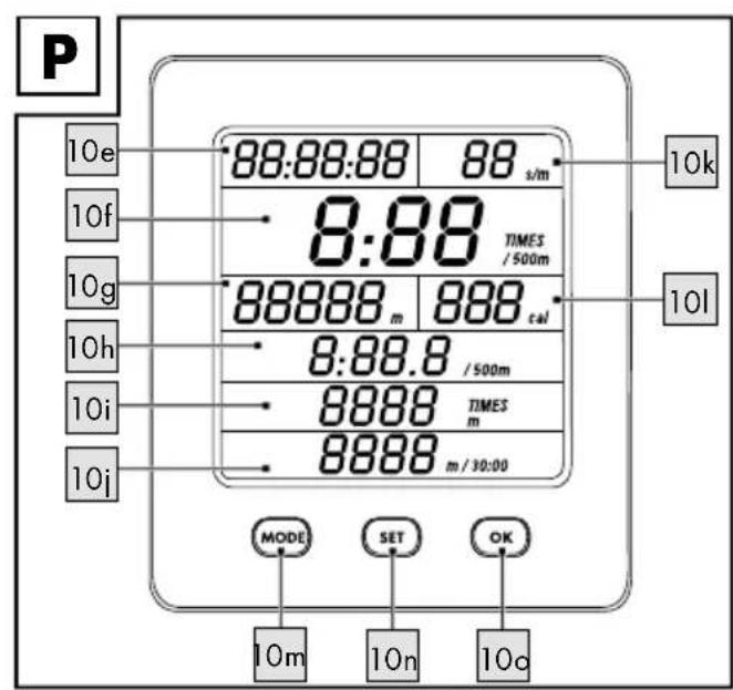 P 10e 88:88:88 88 s/m 10f 8:88 TIMES / 500m 10g 88888 m 888 cal 10h 8:88.8 / 500m 10i 8888 TIMES m 10j 8888 m / 30:00 MODE SET OK 10m 10n 10o
