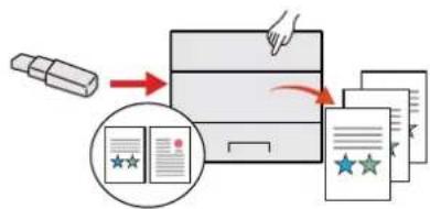 KYOCERA ECOSYS P5021cdn - Brug funktionerne mere effektivt - 3