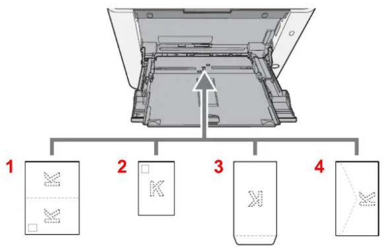 KYOCERA ECOSYS P5021cdn - Printer Driver User Guide - 1