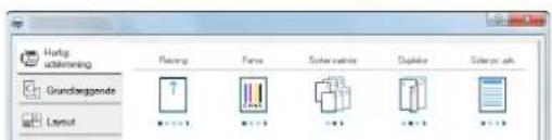 Hartig volumming Grundierogende Layout Placing Form Sort operations Displays Sorts per ask
