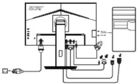 ACER B257Q - Συνδέοντας την οθόνη σας σε έναν υπολογιστή - 2