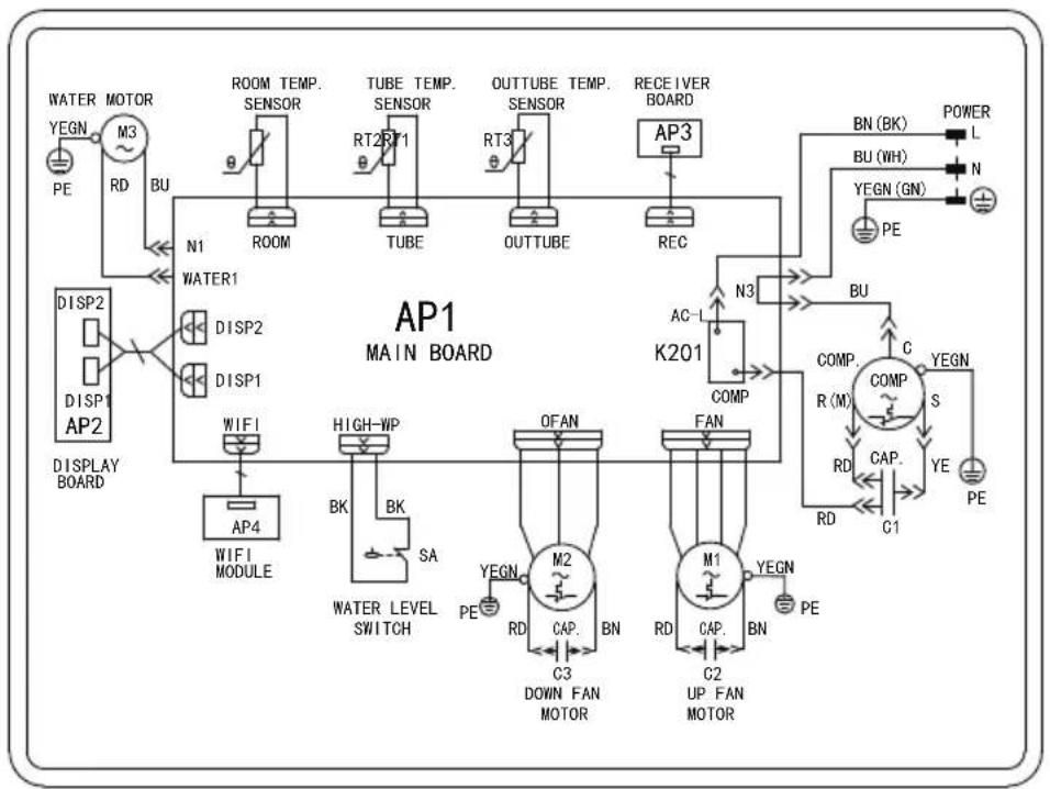 DAITSU ADP-12F/CX-A3 - Electric Schematic Diagram - 1