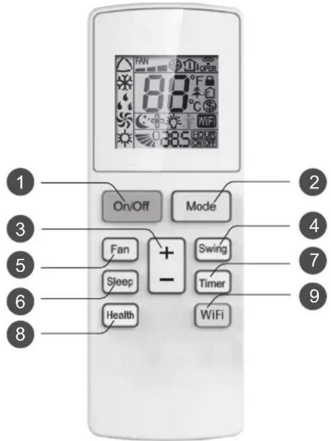 FAN 8.8 °F 8.8 °C WiFi 38.5 EOURS ON/OFF Mode Fan + - Swing Sleep Timer Health WiFi 1 2 3 4 5 7 6 9 8