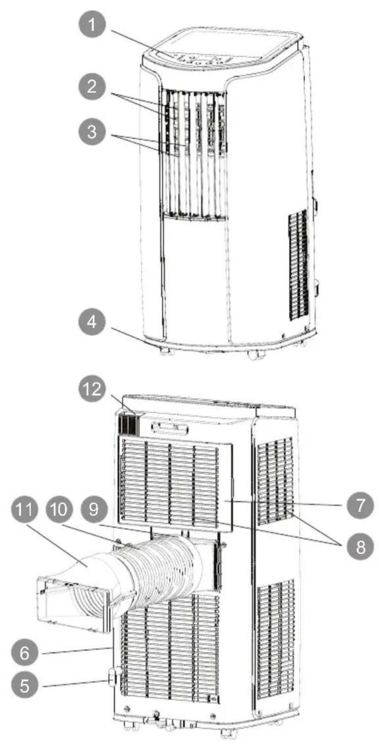 DAITSU ADP-12F/CX-A3 - Note: - 1