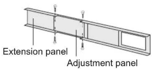Extension panel Adjustment panel