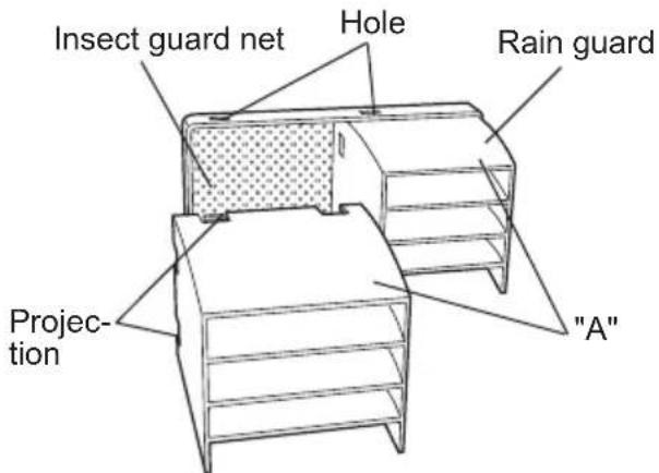 Insect guard net Hole Rain guard Projection "A"