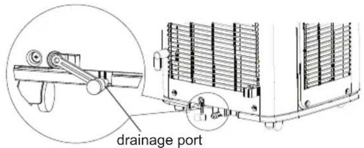 drainage port