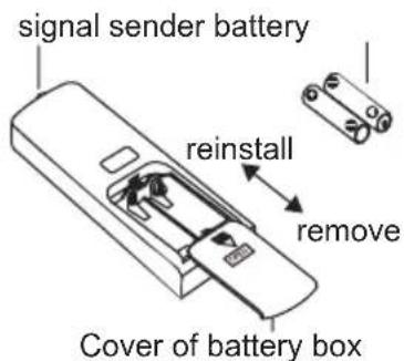 signal sender battery reinstall remove Cover of battery box