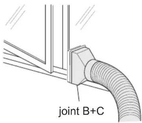 joint B+C