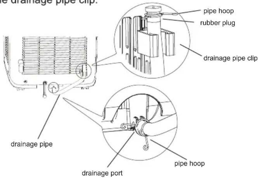 drainage pipe clip pipe hoop rubber plug drainage pipe clip drainage pipe drainage port pipe hoop