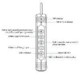 Champion SBT360 - Produktoverskii - 1
