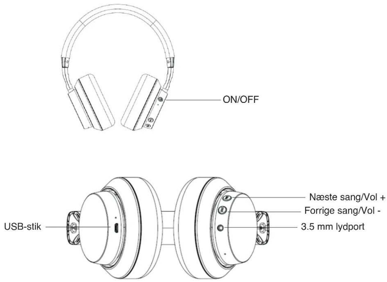 Champion HBT400 - Produktspecifikation - 1