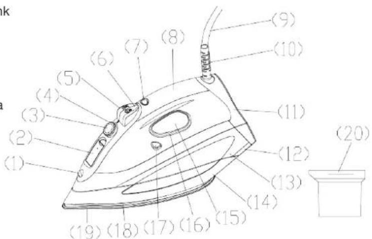 Champion CHSJ310 - BESKRIVNING AV DELAR - 1