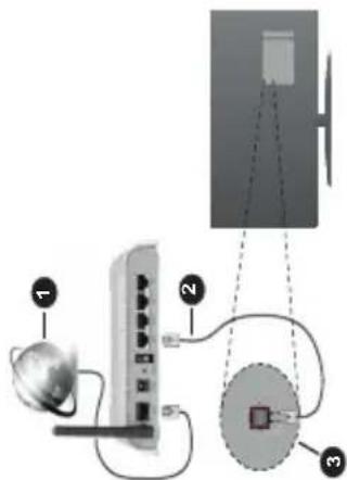 Diagram showing network connection setup with labeled components: satellite, router, and monitor