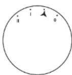 Essentiel B ECHS 1502C - Gebrauch - 1