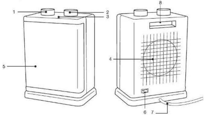 Essentiel B ECHS 1502C - Contenido de la caja - 1