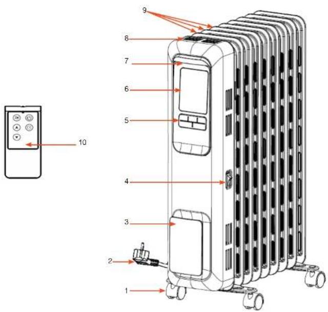 Essentiel B ECHB 933n - Ihr Produkt - 1