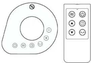Essentiel B ECHS 2000VH - Descripción del electrodoméstico - 2