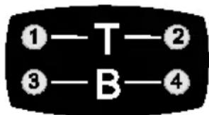 ①—T—② ③—B—④