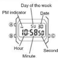 CASIO Collection A168WEC-1EF - General Guide - 2
