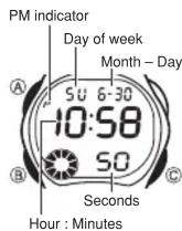 CASIO Collection LW-200-1AVEF - General Guide - 2