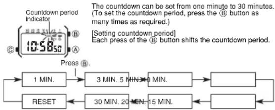 CASIO Collection LA670WEA-1EF - Operation Guide 3191 - 2