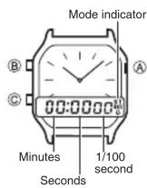 CASIO Collection AW-48H-1BVEF - Stopwatch - 1