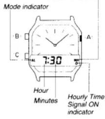 Mode indicator B C 7:30 A Hour Minutes Hourly Time Signal ON indicator