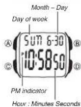 CASIO Collection A178WEA-1AES - General Guide - 2